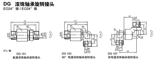 DG 滾珠軸承旋轉接頭-1.jpg