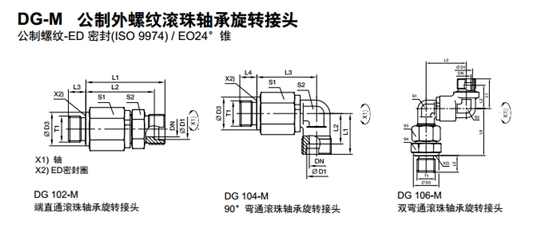 DG-M 公制外螺紋滾珠軸承旋轉(zhuǎn)接頭-1.jpg