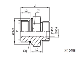 GEO-M 端直通接頭-公制螺紋O型圈密封、PARKER接頭、PARKER卡套接頭