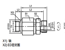 DG-R 英制外螺紋滾珠軸承旋轉(zhuǎn)接頭、PARKER卡套接頭、PARKER接頭