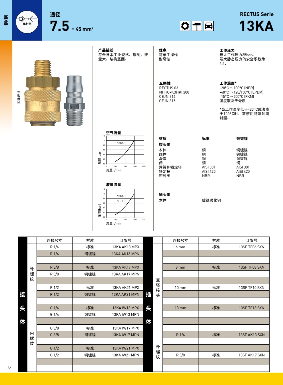 13KA系列產(chǎn)品-1.jpg