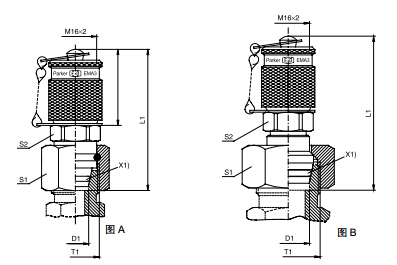 VKA3 壓力表連接測(cè)試點(diǎn)接頭 - 連接螺紋M16x2、parker球閥、PARKER接頭